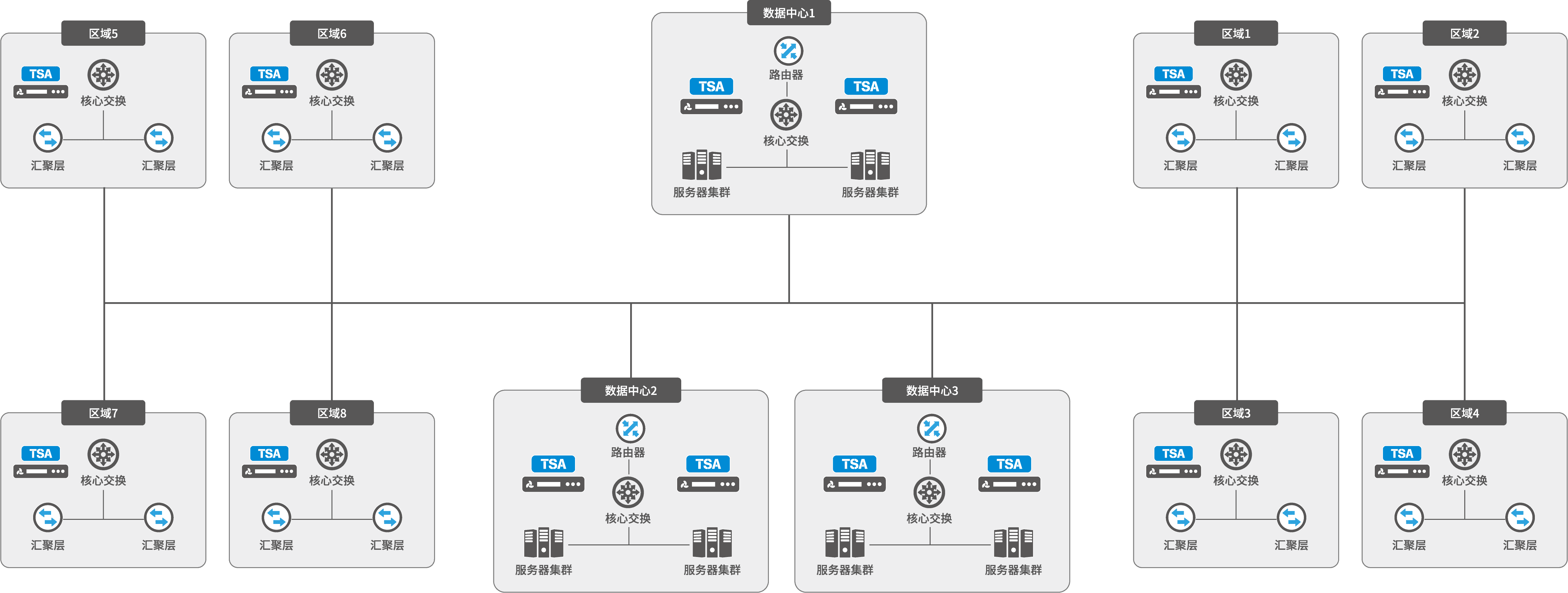 科來(lái)能源安全解決方案